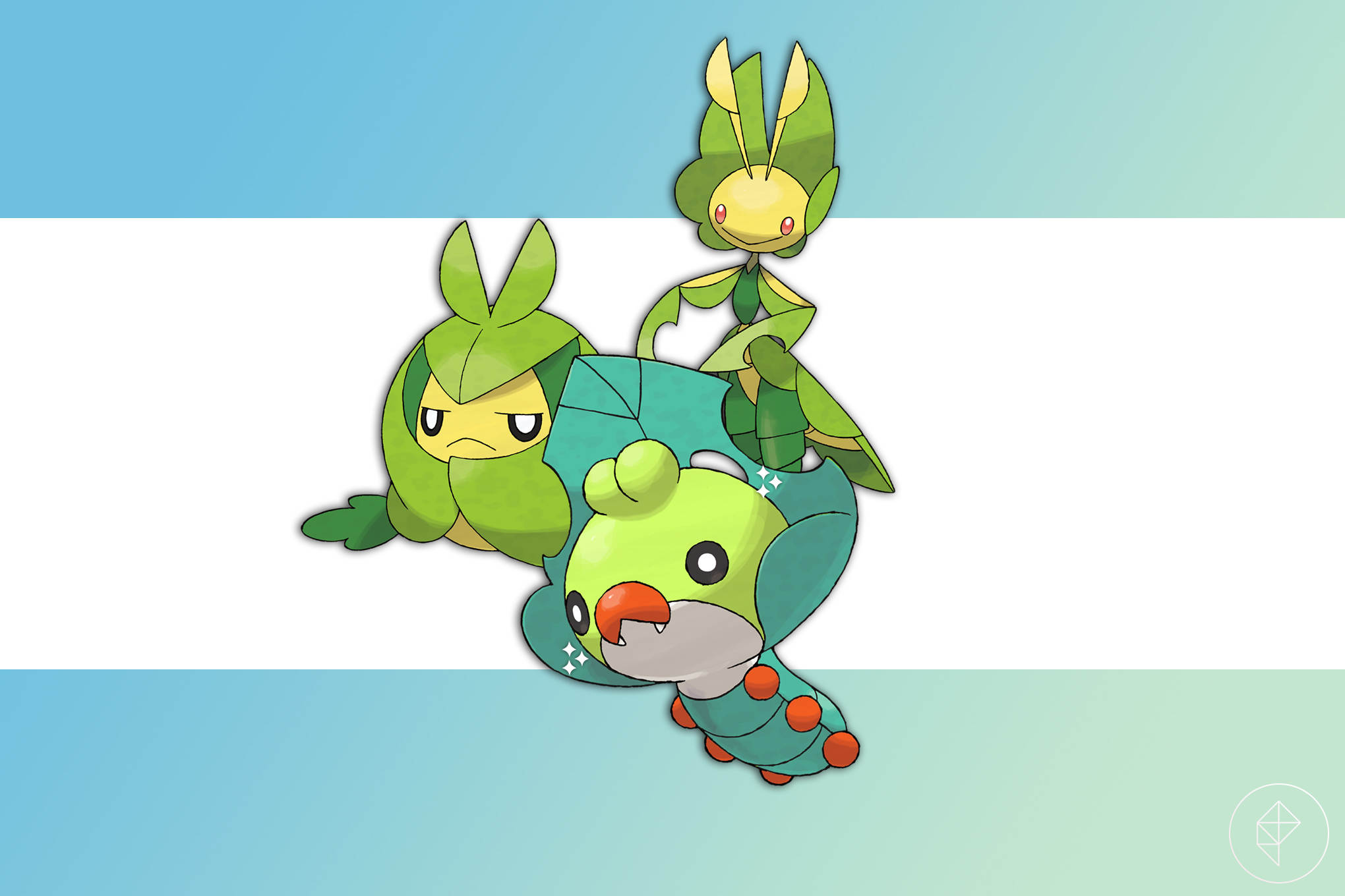 Pokémon Go Sewaddle Community Day guide